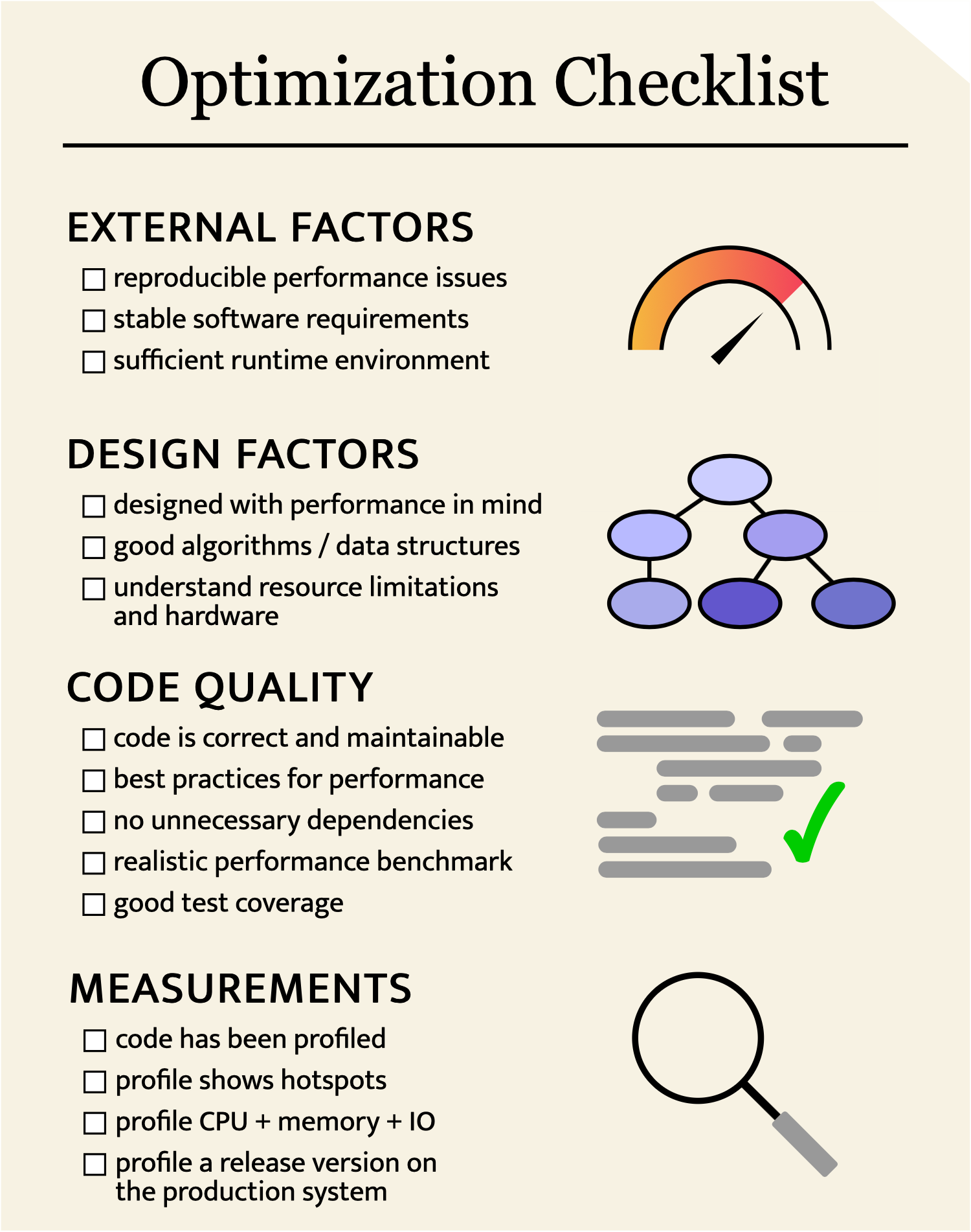 What does it mean to optimize performance?